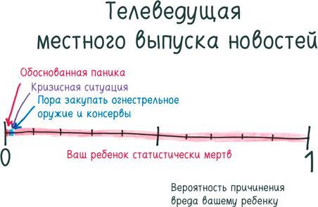 Математика с дурацкими рисунками. Идеи, которые формируют нашу реальность