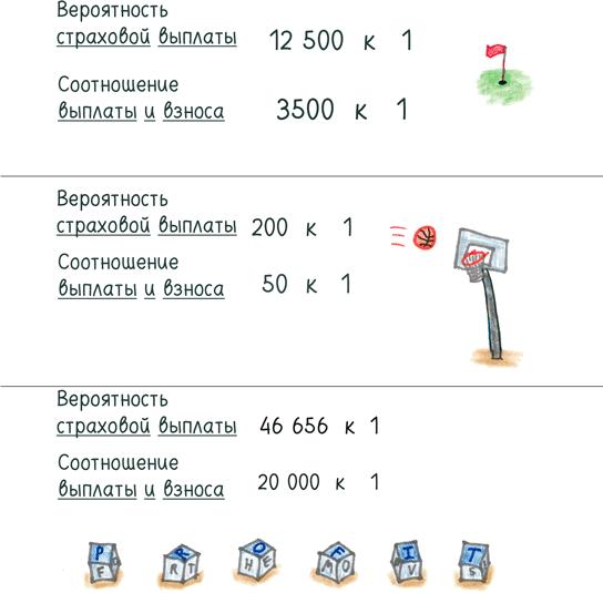 Математика с дурацкими рисунками. Идеи, которые формируют нашу реальность