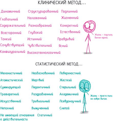 Математика с дурацкими рисунками. Идеи, которые формируют нашу реальность