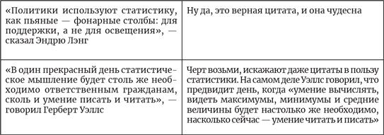 Математика с дурацкими рисунками. Идеи, которые формируют нашу реальность