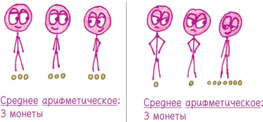 Математика с дурацкими рисунками. Идеи, которые формируют нашу реальность