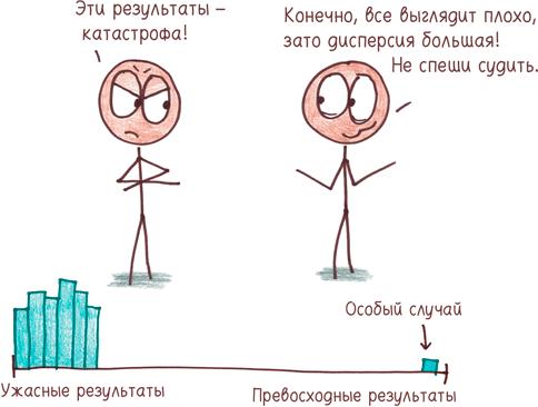 Математика с дурацкими рисунками. Идеи, которые формируют нашу реальность