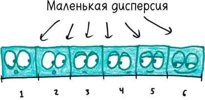 Математика с дурацкими рисунками. Идеи, которые формируют нашу реальность