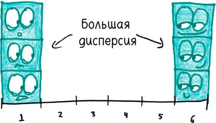 Математика с дурацкими рисунками. Идеи, которые формируют нашу реальность