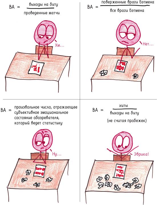 Математика с дурацкими рисунками. Идеи, которые формируют нашу реальность