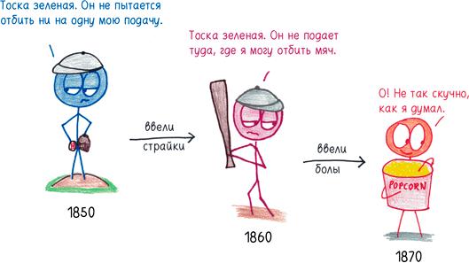 Математика с дурацкими рисунками. Идеи, которые формируют нашу реальность