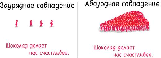 Математика с дурацкими рисунками. Идеи, которые формируют нашу реальность