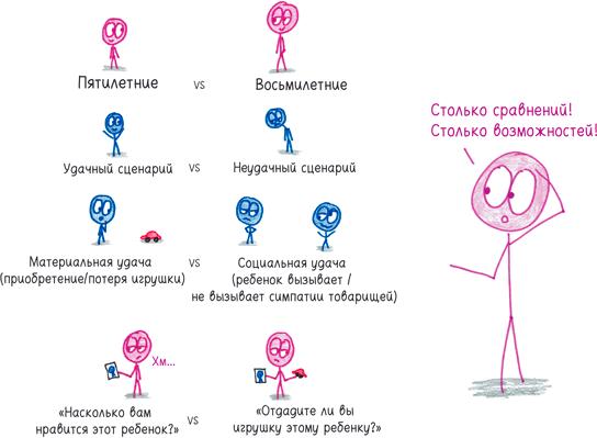 Математика с дурацкими рисунками. Идеи, которые формируют нашу реальность