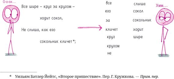 Математика с дурацкими рисунками. Идеи, которые формируют нашу реальность