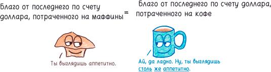 Математика с дурацкими рисунками. Идеи, которые формируют нашу реальность