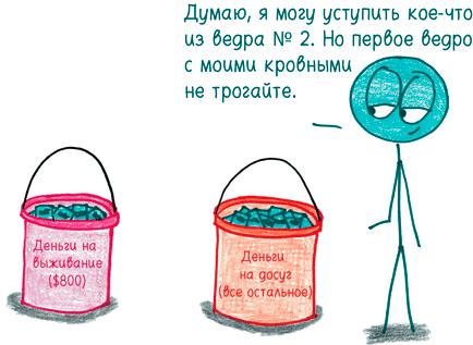 Математика с дурацкими рисунками. Идеи, которые формируют нашу реальность