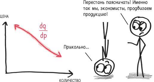 Время переменных. Математический анализ в безумном мире