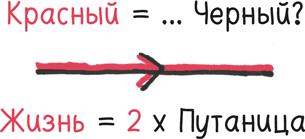 Время переменных. Математический анализ в безумном мире