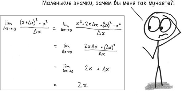 Время переменных. Математический анализ в безумном мире