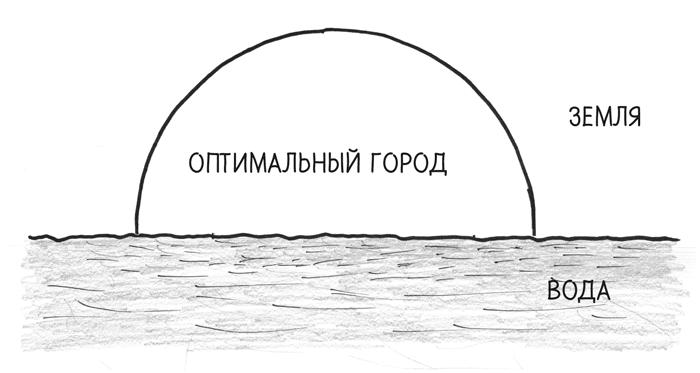 Время переменных. Математический анализ в безумном мире