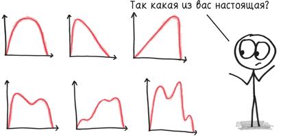 Время переменных. Математический анализ в безумном мире