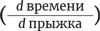 Время переменных. Математический анализ в безумном мире