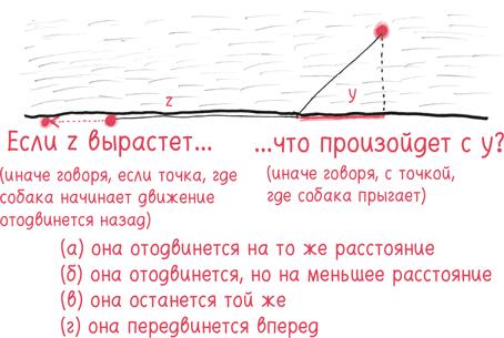 Время переменных. Математический анализ в безумном мире