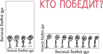 Время переменных. Математический анализ в безумном мире