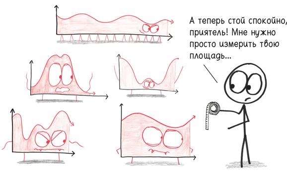 Время переменных. Математический анализ в безумном мире