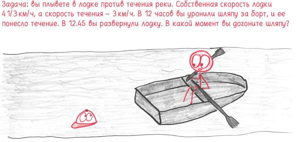 Время переменных. Математический анализ в безумном мире