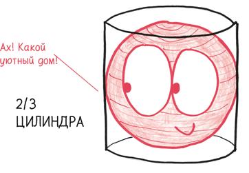 Время переменных. Математический анализ в безумном мире