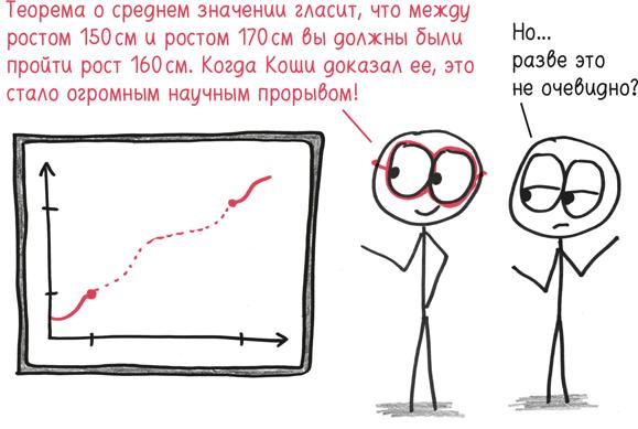 Время переменных. Математический анализ в безумном мире