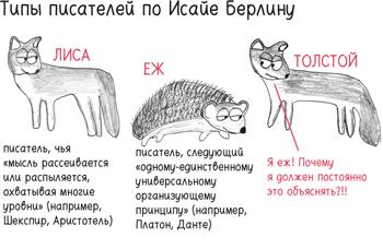 Время переменных. Математический анализ в безумном мире