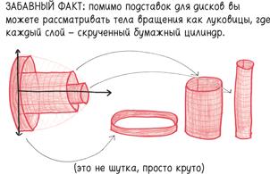 Время переменных. Математический анализ в безумном мире