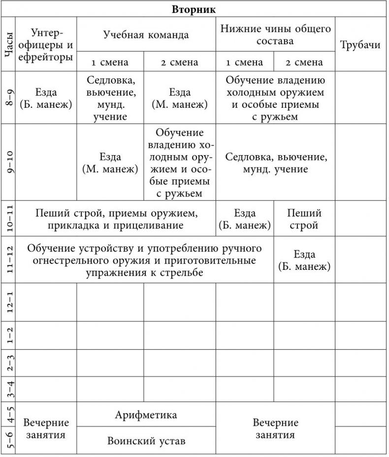 Русский всадник в парадигме власти