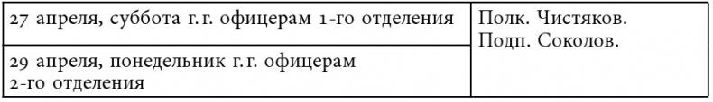 Русский всадник в парадигме власти