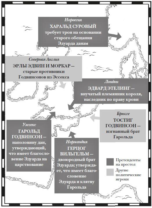 Наикратчайшая история Англии