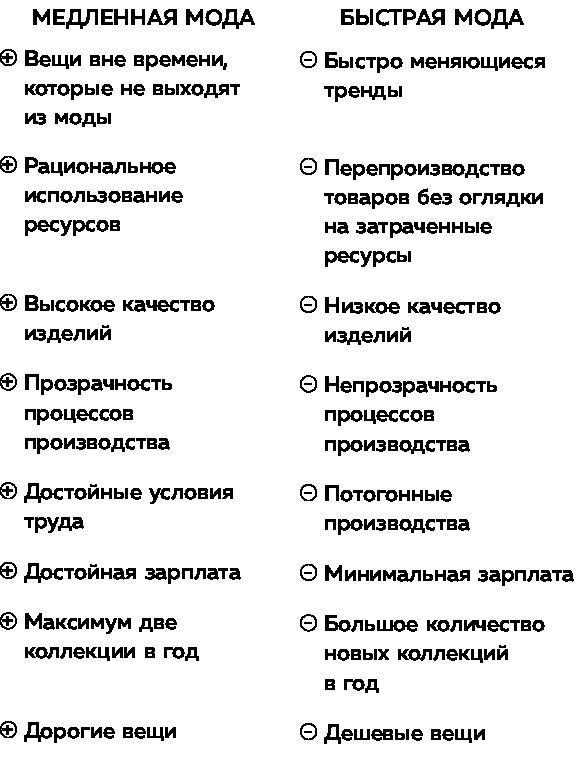 Гардероб наизнанку. Как индустрия моды уничтожает планету и для чего нужно вывернуть свой шкаф